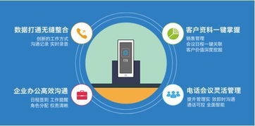 釘鐺 以小號切入企業服務，整合通信、移動互聯網與CRM的創新平臺